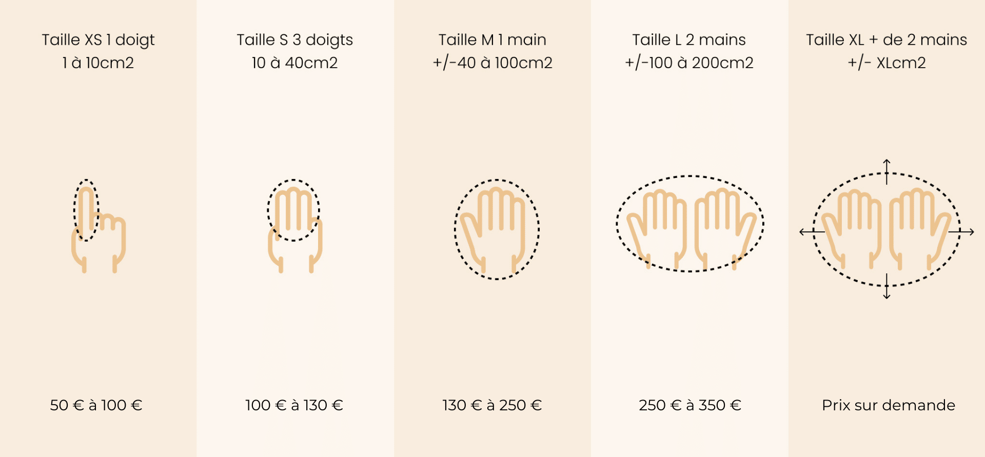 tarifs-detatouage-laser